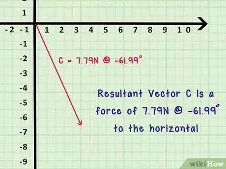 Imagem intitulada Add or Subtract Vectors Step 14
