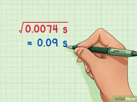 Imagem intitulada Calculate Uncertainty Step 9