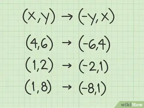Imagem intitulada Rotate a Shape Step 4