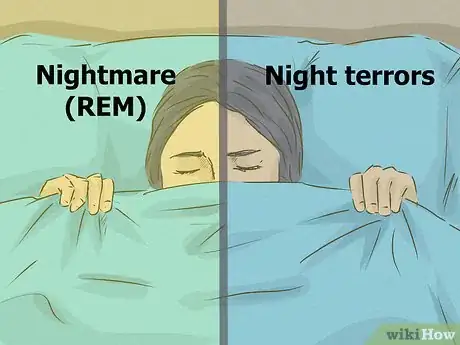 Imagem intitulada Stop Having Nightmares Step 2