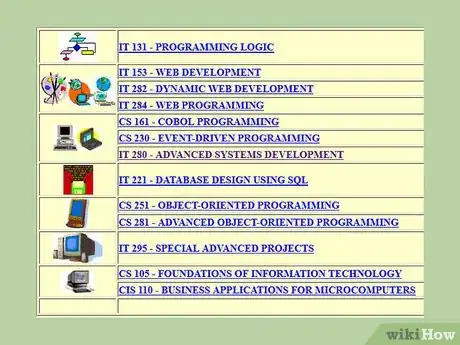 Imagem intitulada Develop Software Step 1