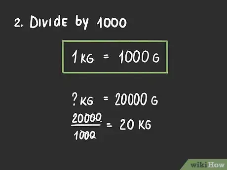 Imagem intitulada Convert Grams to Kilograms Step 2