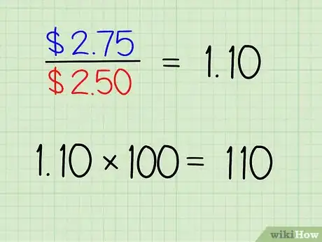 Imagem intitulada Calculate CPI Step 11