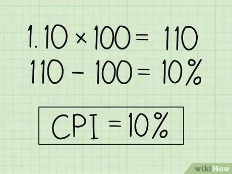 Imagem intitulada Calculate CPI Step 12