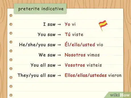 Imagem intitulada Conjugate Ver Step 2