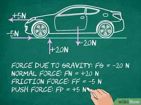 Imagem intitulada Find Net Force Step 3