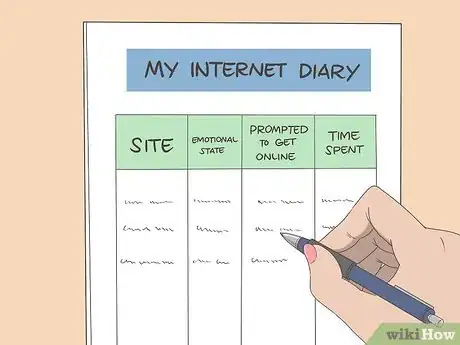 Imagem intitulada Avoid Internet Addiction Step 1