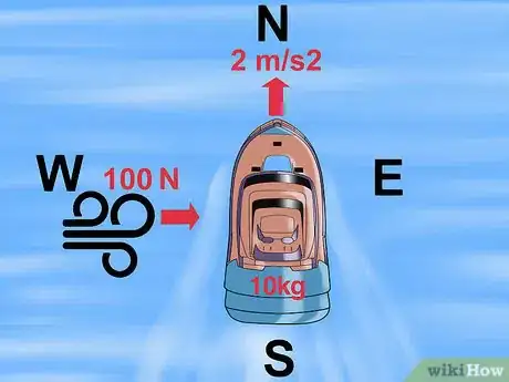 Imagem intitulada Calculate Acceleration Step 10