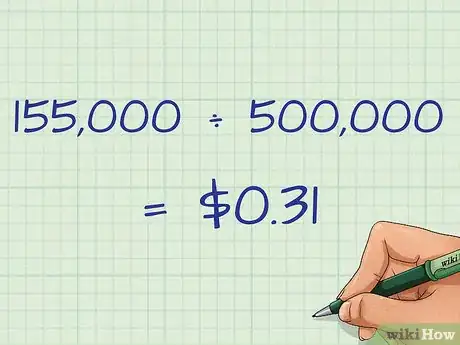 Imagem intitulada Calculate Variable Costs Step 3