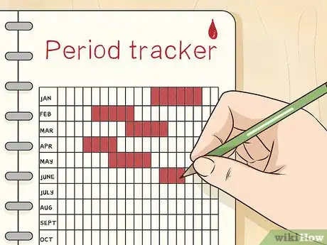 Imagem intitulada Know if Plan B Worked Step 3