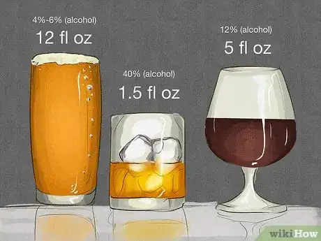 Imagem intitulada Calculate Blood Alcohol Level Step 2