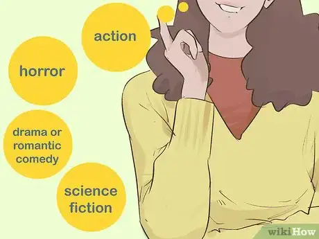 Imagem intitulada Write a Script Step 2