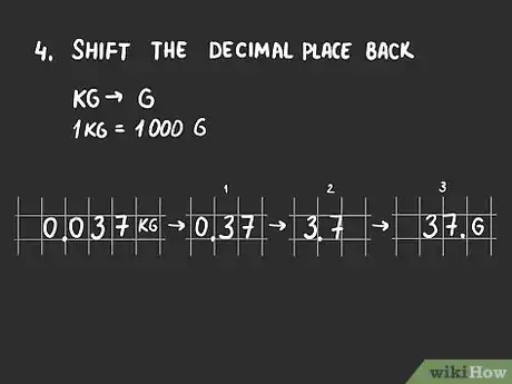 Imagem intitulada Convert Grams to Kilograms Step 8