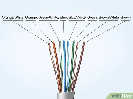 Imagem intitulada Crimp Rj45 Step 10
