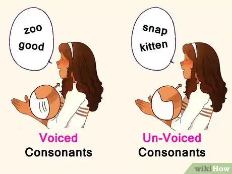 Imagem intitulada Learn Hindi Step 4