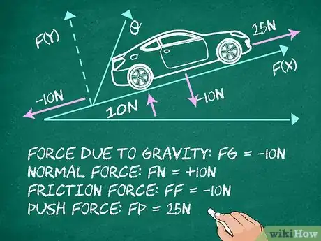 Imagem intitulada Find Net Force Step 5