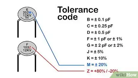 Imagem intitulada Read a Capacitor Step 10