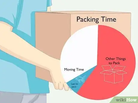Imagem intitulada Transport Fish Step 4