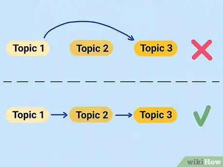 Imagem intitulada Improve Math Skills Step 9