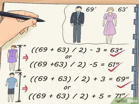 Imagem intitulada Predict Height Step 7