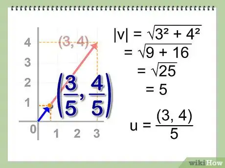 Imagem intitulada Normalize a Vector Step 6