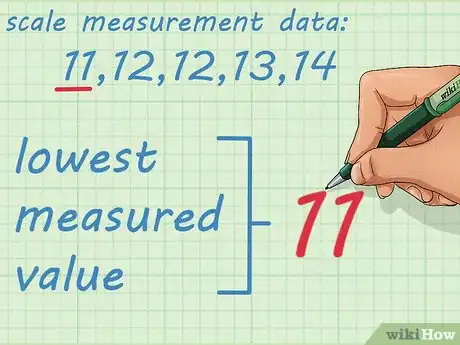 Imagem intitulada Calculate Precision Step 2