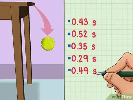 Imagem intitulada Calculate Uncertainty Step 6