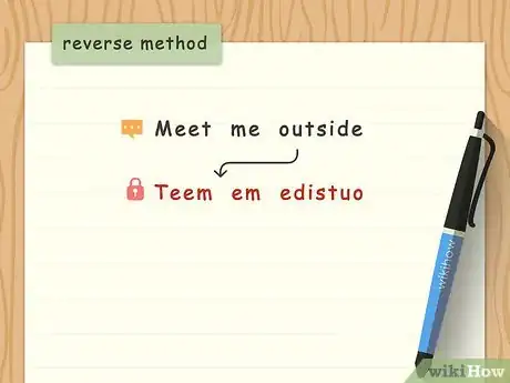 Imagem intitulada Create Secret Codes and Ciphers Step 1