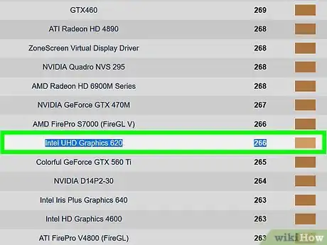 Imagem intitulada Test a Video Card Step 20