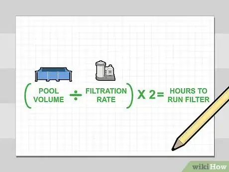 Imagem intitulada Know How Many Hours to Run a Pool Filter Step 3