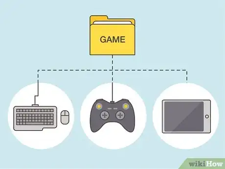 Imagem intitulada Design a Video Game Step 03