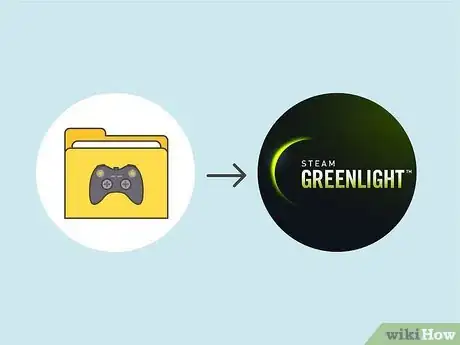 Imagem intitulada Design a Video Game Step 36