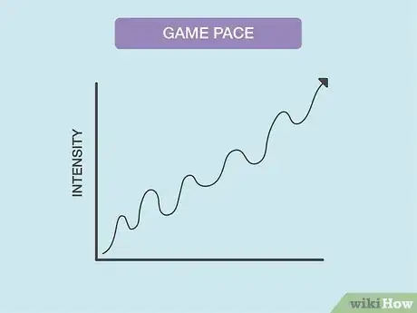 Imagem intitulada Design a Video Game Step 25