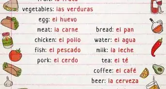 Fazer Pedidos no Restaurante em Espanhol