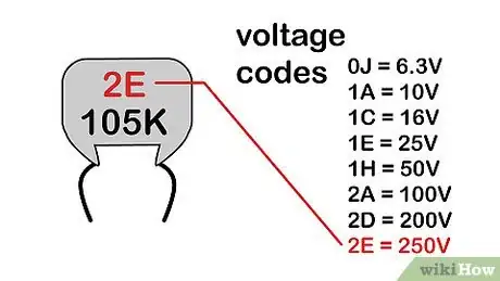 Imagem intitulada Read a Capacitor Step 12