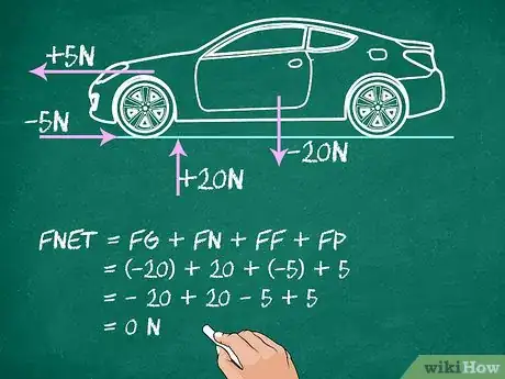 Imagem intitulada Find Net Force Step 4