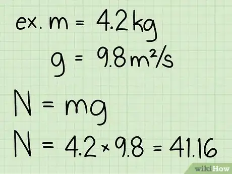 Imagem intitulada Find Normal Force Step 3