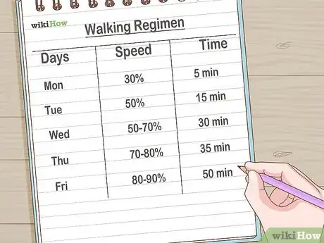 Imagem intitulada Walk Properly Step 12