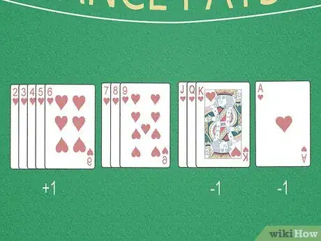 Imagem intitulada Count Cards Step 5