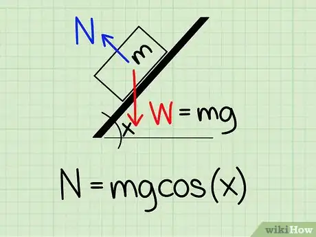 Imagem intitulada Find Normal Force Step 5