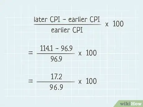 Imagem intitulada Calculate Inflation Step 5