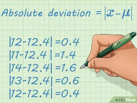 Imagem intitulada Calculate Precision Step 6