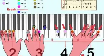 Ler Tablaturas de Piano