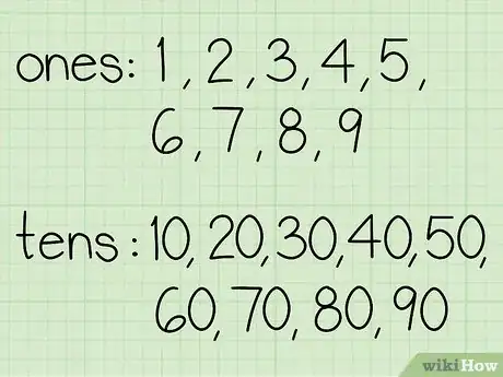 Imagem intitulada Decompose Numbers Step 1