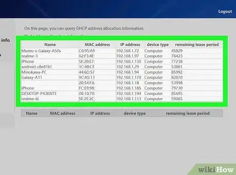 Imagem intitulada Check Browsing History on a WiFi Router Step 5