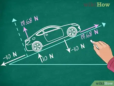 Imagem intitulada Find Net Force Step 7