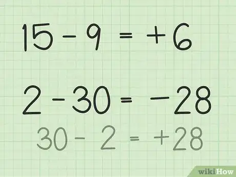 Imagem intitulada Subtract Step 8
