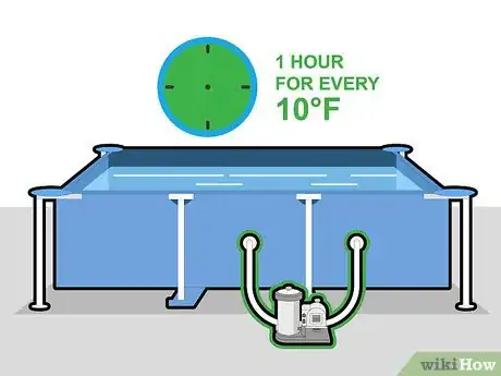 Imagem intitulada Know How Many Hours to Run a Pool Filter Step 4
