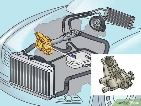 Imagem intitulada Stop an Engine from Overheating Step 14