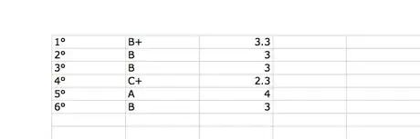 Imagem intitulada Grade values.png